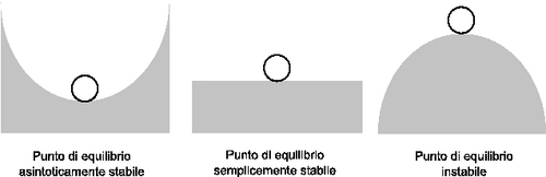 Clicca sull'immagine per ingrandirla. 

Nome:   medium.jpg 
Visite: 1 
Dimensione: 24.2 KB 
ID: 844654