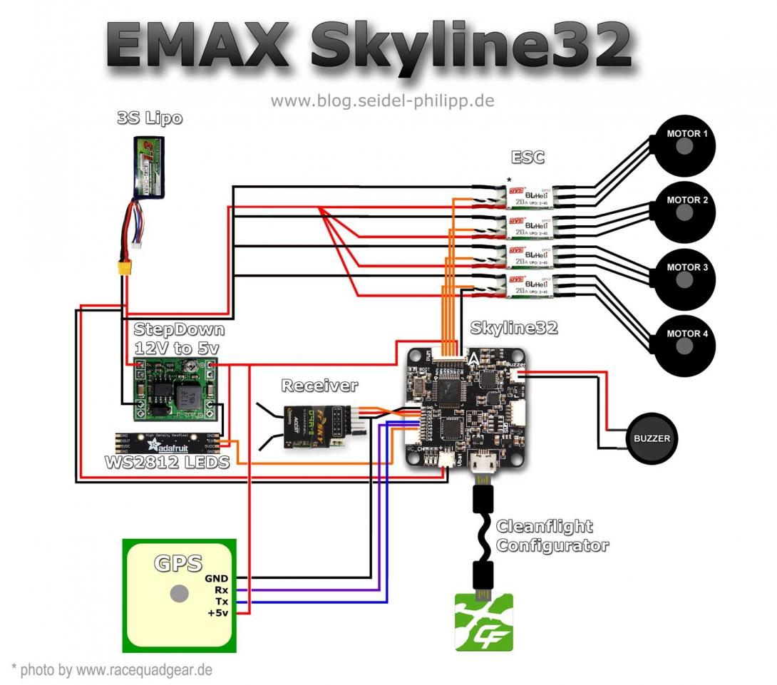 Clicca sull'immagine per ingrandirla. 

Nome:   Skyline32-connection-plan.jpg 
Visite: 1 
Dimensione: 115.1 KB 
ID: 855701