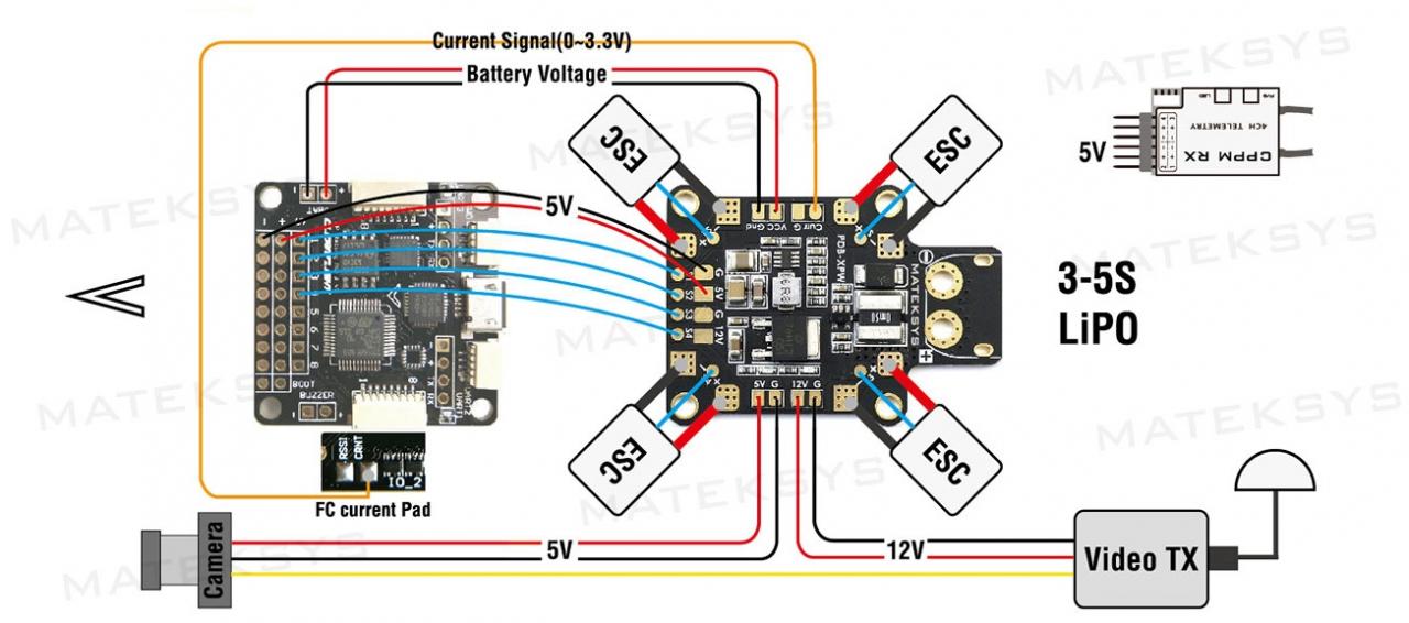 Clicca sull'immagine per ingrandirla. 

Nome:   PDB-XPW-flight-controller.jpg 
Visite: 1 
Dimensione: 88.2 KB 
ID: 855702