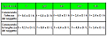 Clicca sull'immagine per ingrandirla.&nbsp;

Nome:   tabella.png&nbsp;
Visite: 1&nbsp;
Dimensione: 8.0 KB&nbsp;
ID: 611672