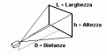 Clicca sull'immagine per ingrandirla.&nbsp;

Nome:   focale.gif&nbsp;
Visite: 1&nbsp;
Dimensione: 1.8 KB&nbsp;
ID: 611673