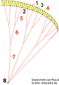 Clicca sull'immagine per ingrandirla. 

Nome:   gleitschirm.png 
Visite: 1 
Dimensione: 33.8 KB 
ID: 611954
