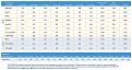 Clicca sull'immagine per ingrandirla. 

Nome:   M0compar.jpg 
Visite: 1 
Dimensione: 72.6 KB 
ID: 618817