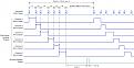 Clicca sull'immagine per ingrandirla. 

Nome:   RC_Receiver_Timing_Diagram1.jpg 
Visite: 1 
Dimensione: 185.6 KB 
ID: 619952