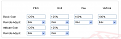 Clicca sull'immagine per ingrandirla. 

Nome:   Gain Setting.png 
Visite: 1 
Dimensione: 12.9 KB 
ID: 623986