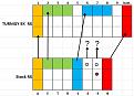 Clicca sull'immagine per ingrandirla.&nbsp;

Nome:   StockRadio_to_Turnigy9X.jpg&nbsp;
Visite: 1&nbsp;
Dimensione: 111.2 KB&nbsp;
ID: 630896