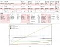 Clicca sull'immagine per ingrandirla.&nbsp;

Nome:   E_calc.JPG&nbsp;
Visite: 2&nbsp;
Dimensione: 148.7 KB&nbsp;
ID: 637147