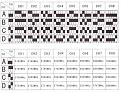 Clicca sull'immagine per ingrandirla.&nbsp;

Nome:   frequenze AOMWAY 200mW.JPG&nbsp;
Visite: 1&nbsp;
Dimensione: 50.4 KB&nbsp;
ID: 638415